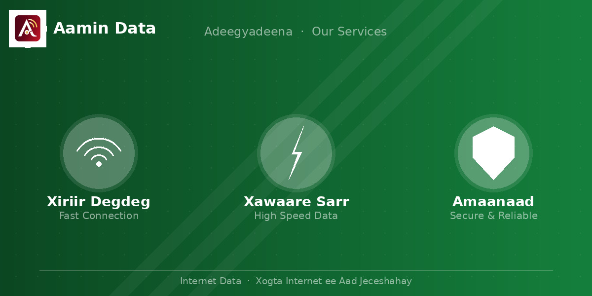 Aamin Data · Adeegyadeena